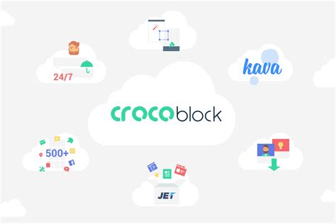 Crocoblock .